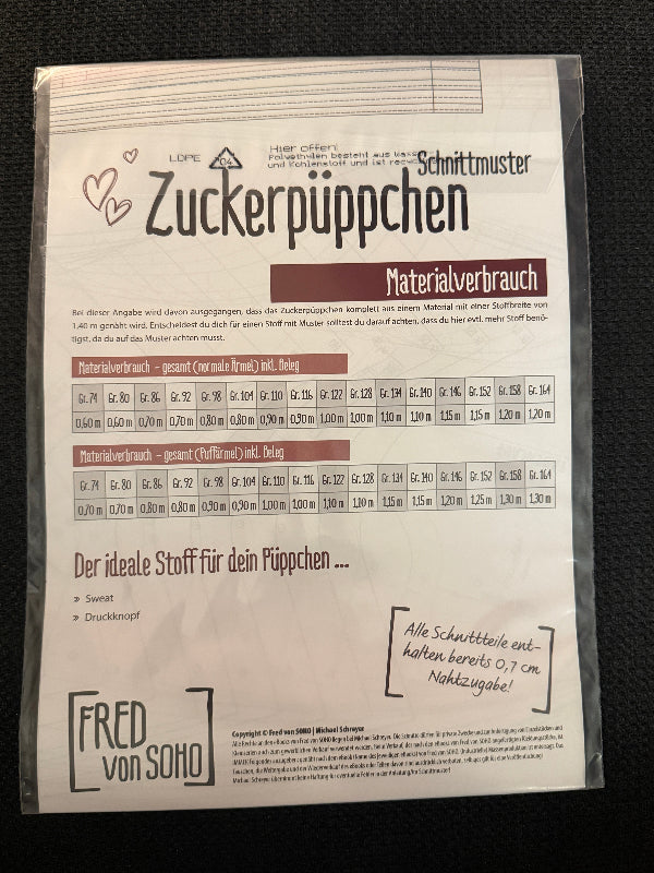 Schnittmuster Zuckerpüppchen von Fred von Soho - Simply Kreativ Schweiz