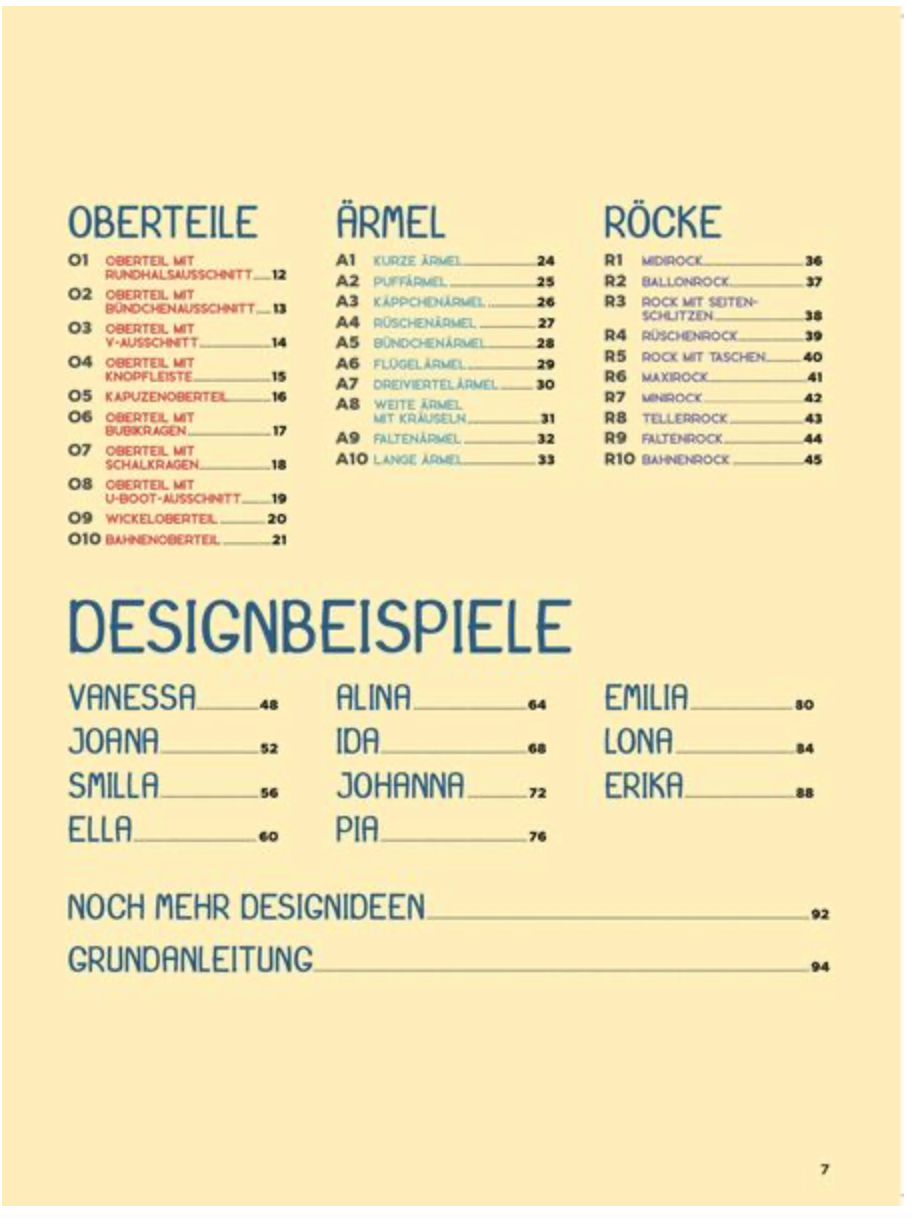 Der Jersey-Kleiderbaukasten für Kids