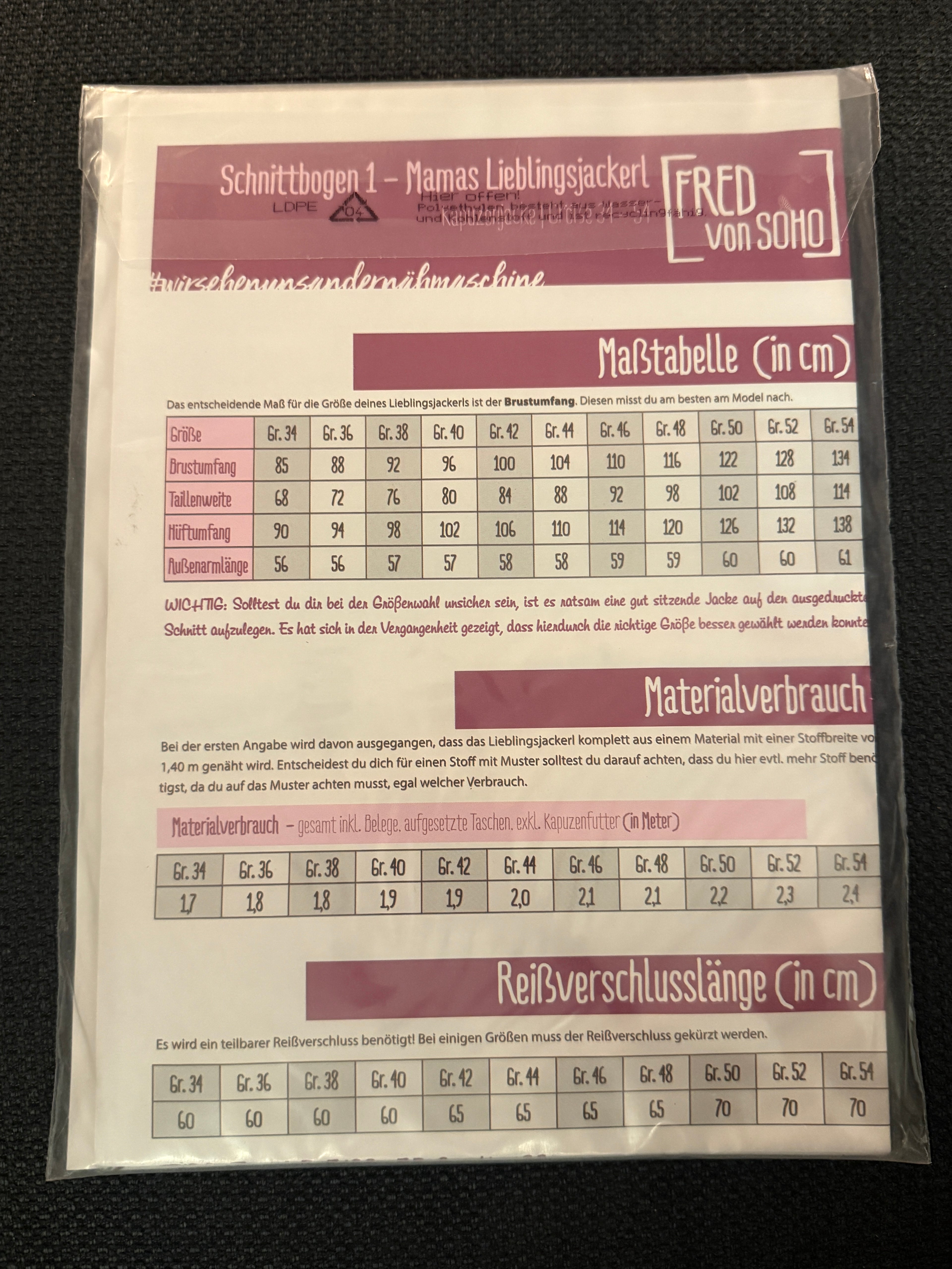 Schnittmuster, Mamas Lieblingsjackerl, Gr 34-54