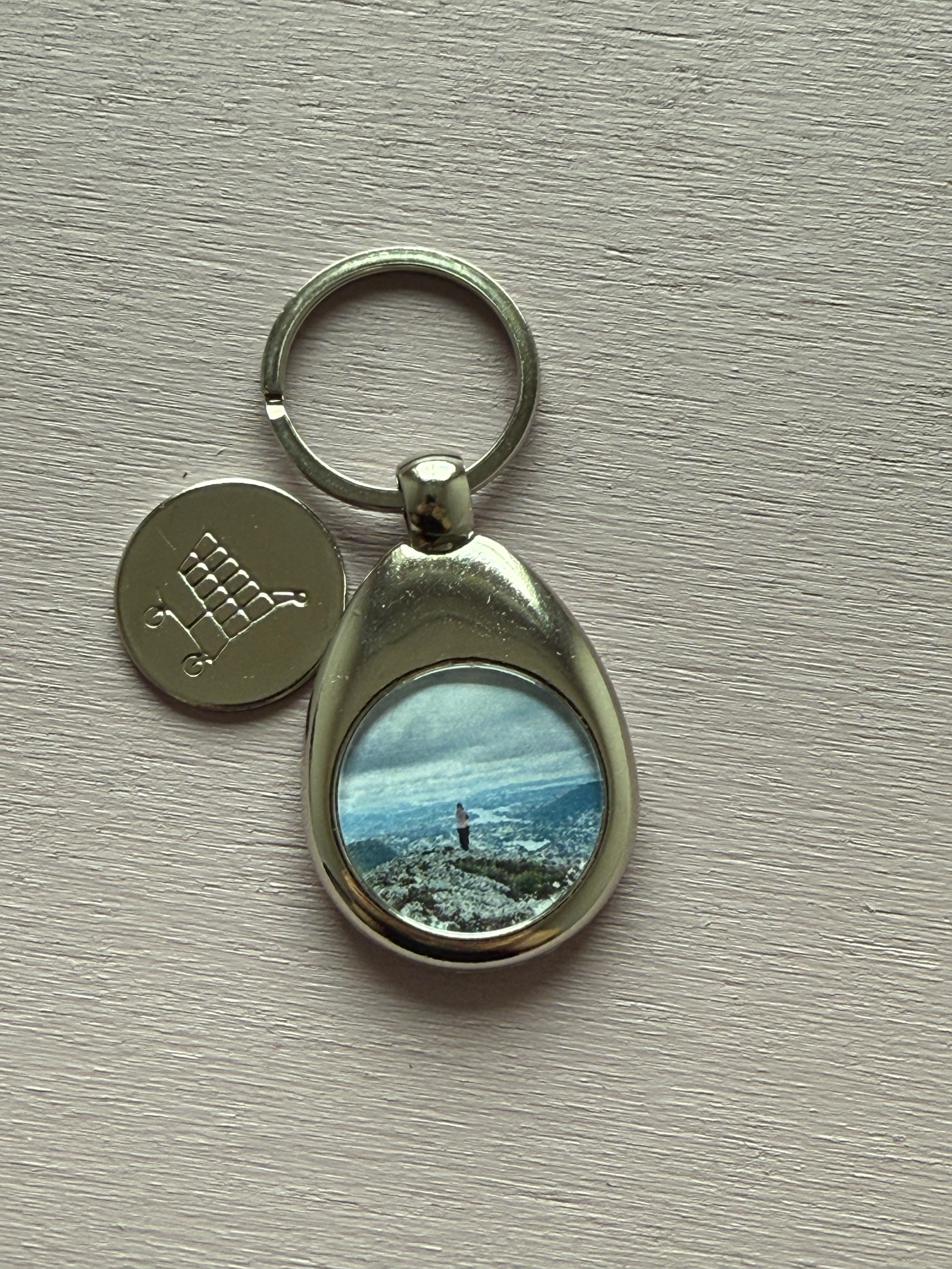 einkaufswagen-schlusselanhanger-mit-chip – Simply Kreativ Schweiz